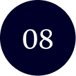 Number Icon